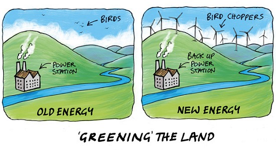 Wind Turbine Syndrome | Ah, the genius of wind energy! (Cartoon)