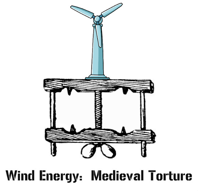 Wind energy medieval torture