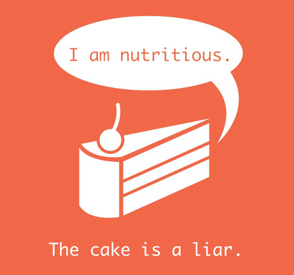 The_Cake_Is_A_Liar7n8Detail