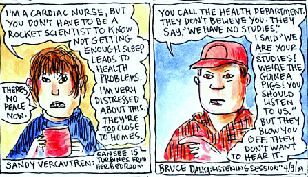 People testifying, WI
